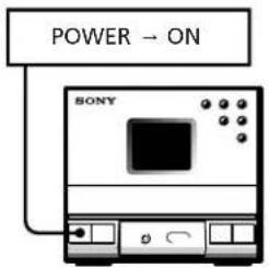 SONY SAN1 - Réglage de la balance des hauts- parleurs - 1