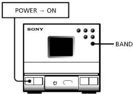 SONY SAN1 - Gravação temporizada de programas de rádio - 1