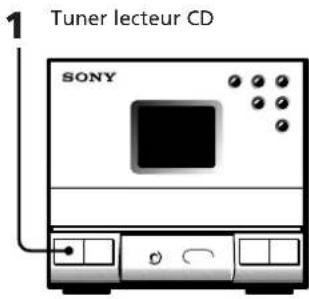 SONY SAN1 - Ecoute radiophonique - 1