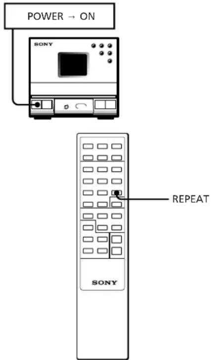 SONY SAN1 - Playing Tracks Repeatedly (repeat play) - 1