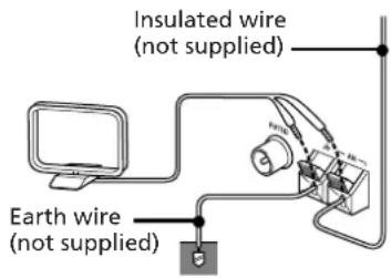SONY SAN1 - Important - 1
