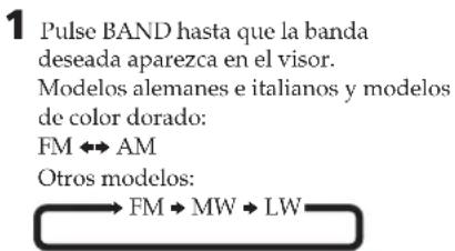 SONY SAN1 - Memorización de emisoras de radio - 2