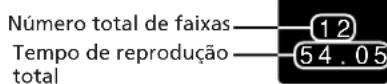 SONY SAN1 - Para verificar o número total de faixas e o tempo total de reprodução - 1