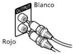 SONY SAN1 - PASO 2 Conexión del altavoz derecho - 1