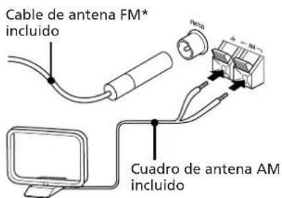 SONY SAN1 - PASO 4 Conexión de los cables de antena - 1