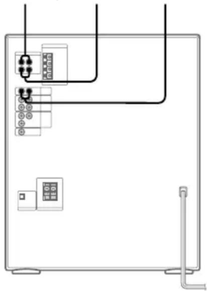 SONY LBTXG700 - (mixer for European, North American, and Mexican models only) - 1