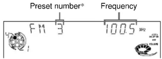 SONY LBTXG700 - — Preset Tuning - 1