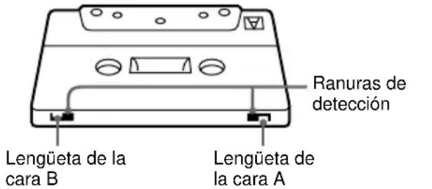 SONY LBTXG700 - Para proteger una cinta de forma permanente - 1