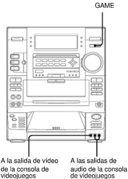 SONY LBTXG700 - Conexión de una platina de MD/videoograbadora/ videocámara/consola de videojuegos - 2