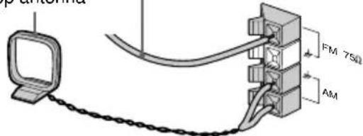 SONY LBTXG700 - Connect the FM/AM antennas. - 2