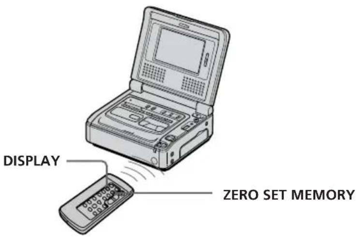SONY GVD800E - Schnelles Ansteuern einer Szene - Nullspeicher - 1