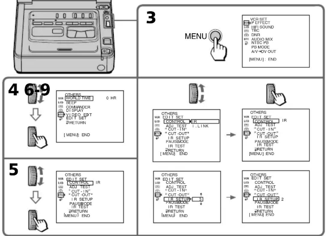 SONY GVD800E - Einstellen des IR SETUP-Codes - 1