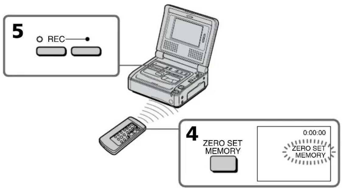 SONY GVD800E - Überspielen einer Szene von einem anderen (Zuspiel-)Videorecorder - Zwischenschneiden - 1