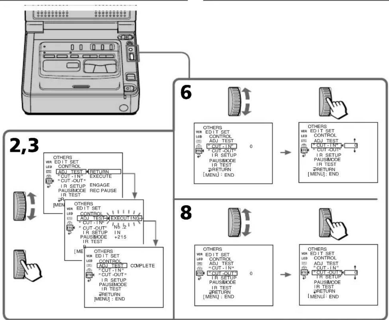 SONY GVD800E - Überspielen einzeln der Szenen - Digitaler, programmgesteuerter Schnitt - 1
