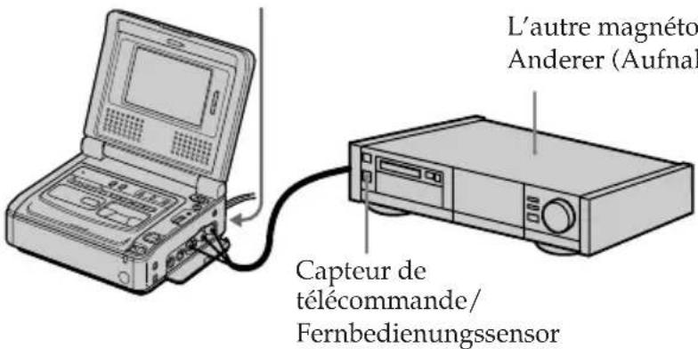 SONY GVD800E - Positionnement du magnétoscope (pour lecture) et de l'autre magnétoscope (pour enregistrement) pour qu'ils soient face à face - 1