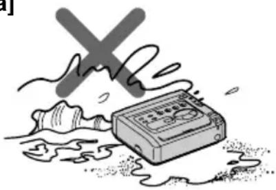 SONY GVD300E - Sicherheitsmaßnahmen für den Umgang mit dem Videorecorder - 1