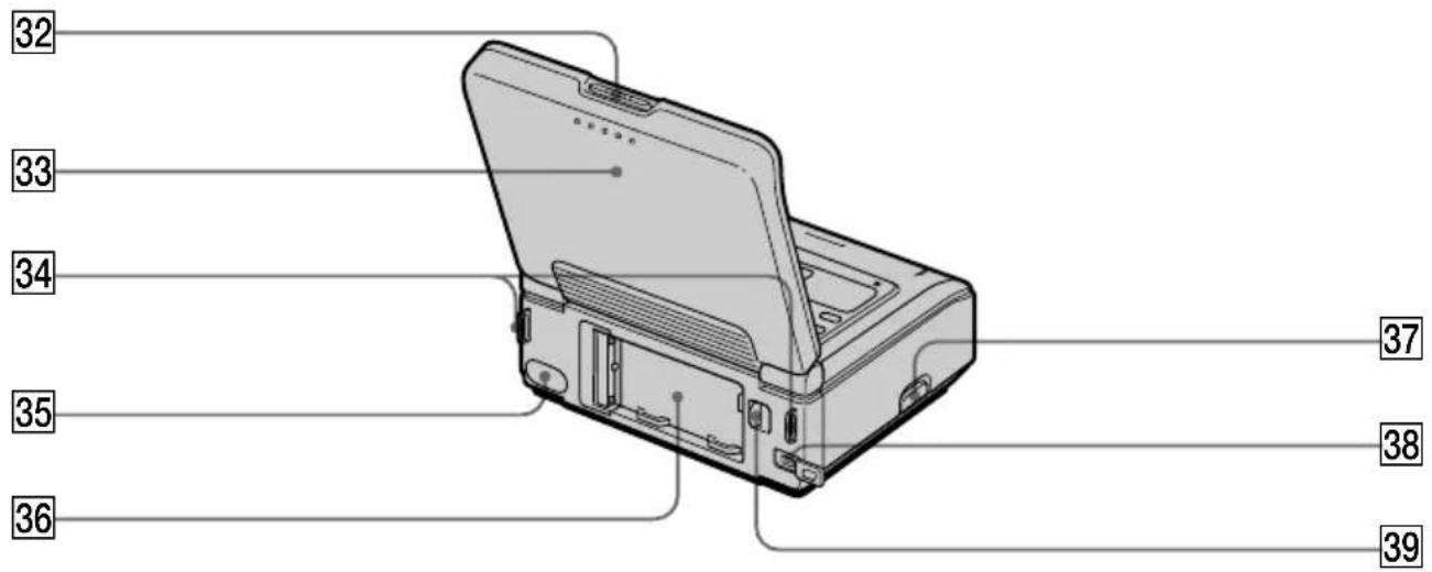 SONY GVD900E - Onderdelen - 1