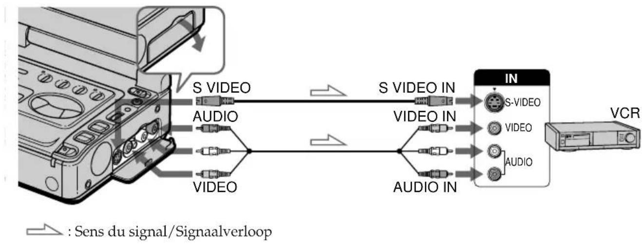 SONY GVD900E - Gebruik van de A/V kabel of S video kabel - 1