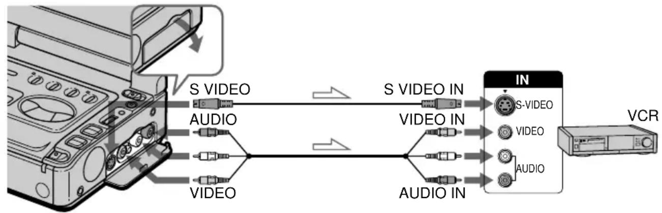 SONY GVD900E - Gebruik van de A/V kabel of S videokabel - 1