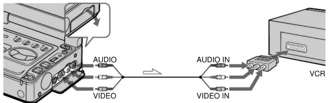 SONY GVD900E - Als uw TV/videorecorder is voorzien van een 21-pins aansluiting (EUROCONNECTOR) - 1