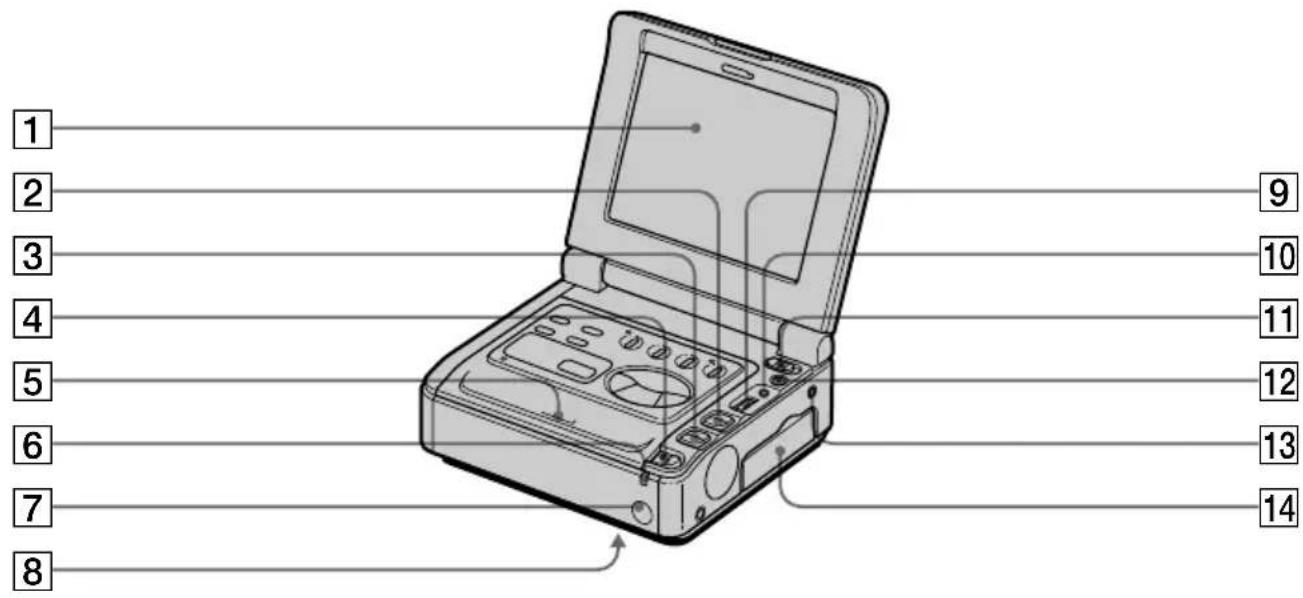 SONY GVD900E - Onderdelen - 1