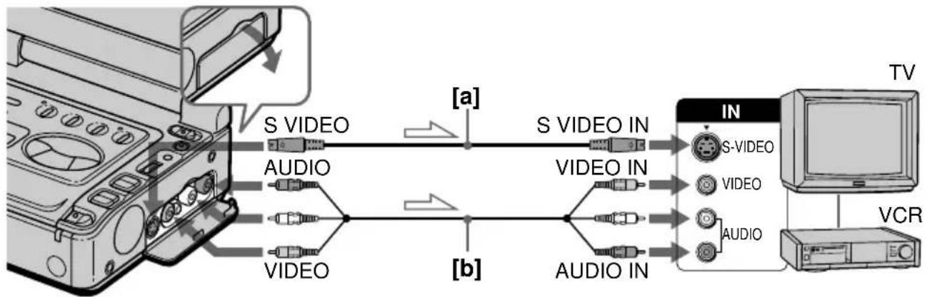 SONY GVD900E - Rechtstreeks aansluiten op een videorecorder/TV - 1