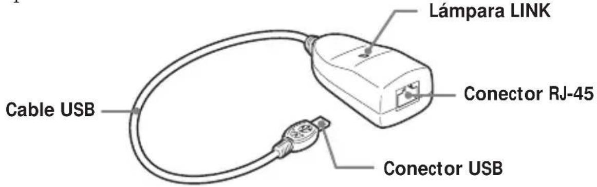SONY UNAEN1 - Identificacion de partes - 1