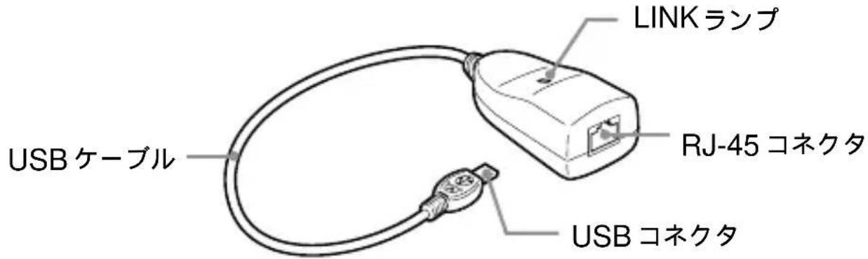 SONY UNAEN1 - 各部のなまえ - 1