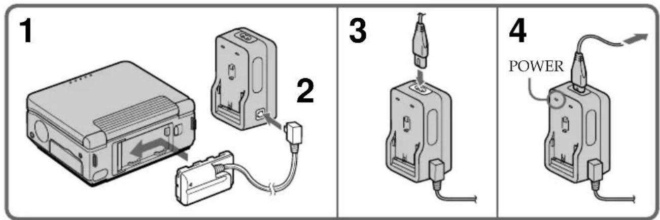 SONY GVA500E - Anschließen des Netzteils - 1