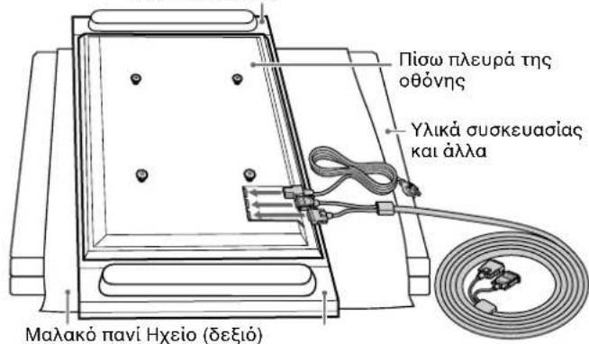 SONY SUP50T2 - Σημειωεεις - 2
