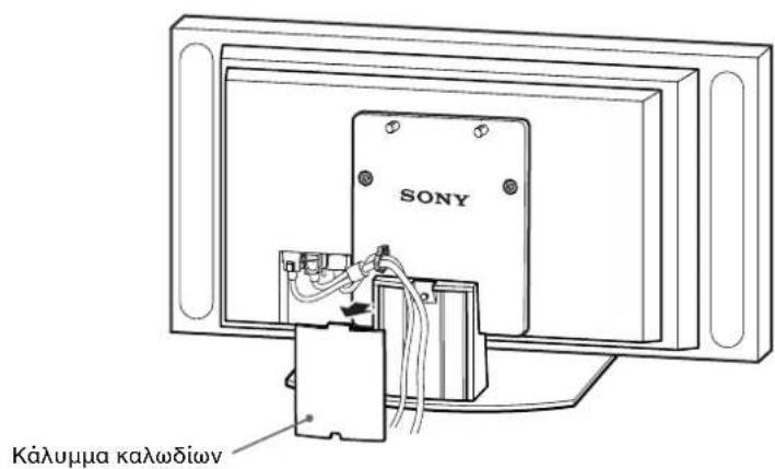 SONY SUP50T2 - Δiπεραστε Το καλώδιο Προφόδοσίας και Το καλώδιο σύνδεσης της Μθόνης μέσα από τη βάση. - 3