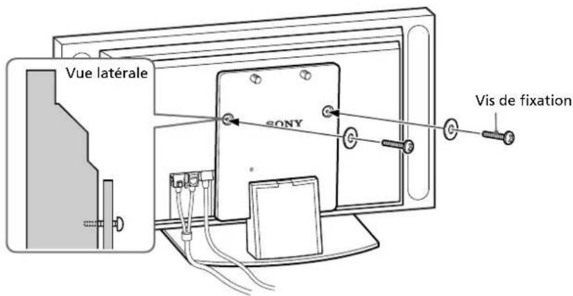 SONY SUP50T2 - Remarque - 3
