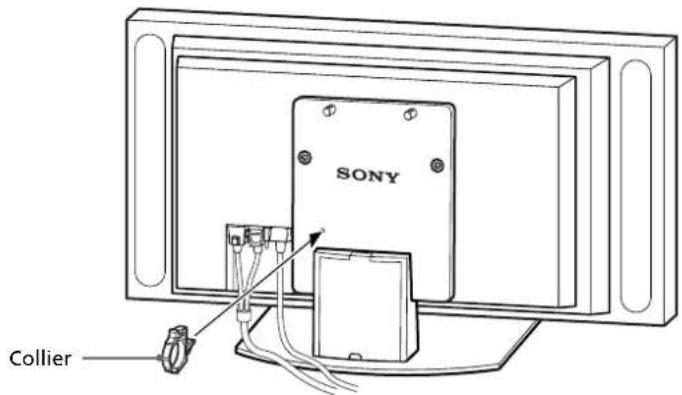 SONY SUP50T2 - Remarque - 4