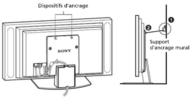 SONY SUP50T2 - Avertissement - 1