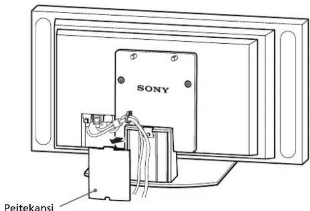SONY SUP50T2 - Pujota verkkovirtajohto ja nayton liitantäkaapeli jalustan lápi. - 3