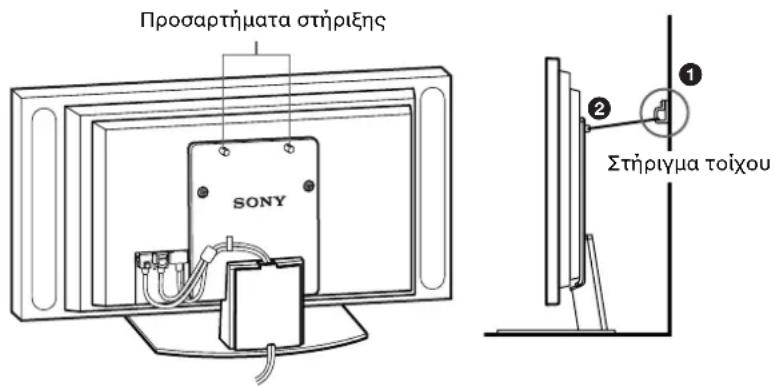 SONY SUP50T2 - IPOEIAOIOIH2H - 1