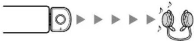 SONY WLANWB1 - Ecoute de fichiers de musique - 1