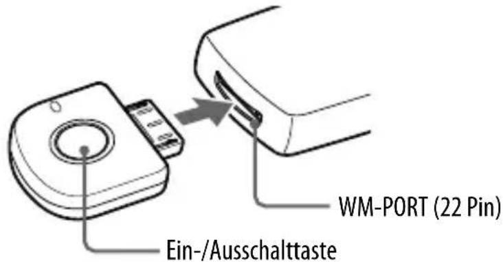 Ein-/Ausschalttaste WM-PORT (22 Pin)