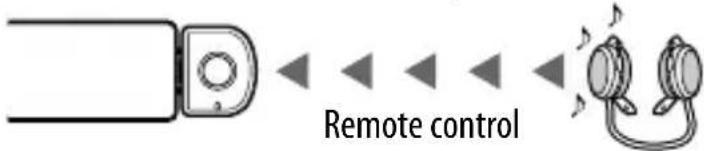 Remote control