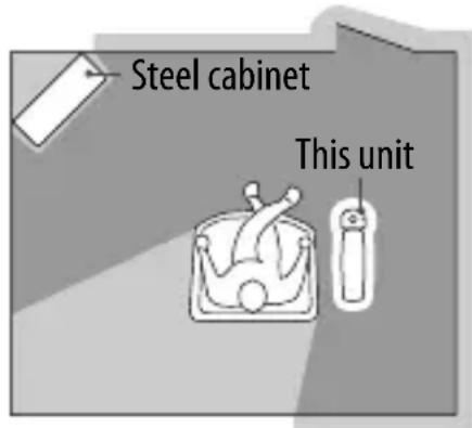 Steel cabinet This unit