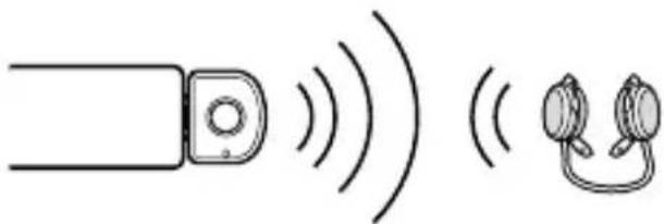 SONY WLANWB1 - Conexión Bluetooth - 1