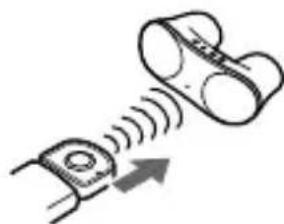 SONY WLANWB1 - Notes - 2