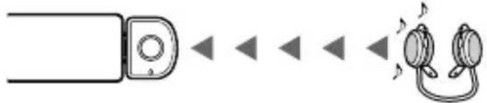 SONY WLANWB1 - Bei einer Verbindung (Bluetooth-Verbindung) zu Geräten, die AVRCP (Audio/Video Remote Control Profile) unterstützen - 1
