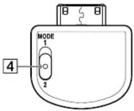 MODE 1 2 4