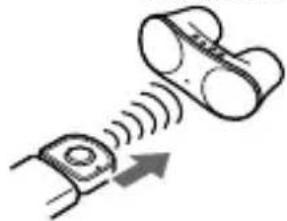 SONY WLANWB1 - Hinweise - 2
