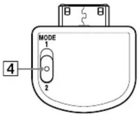 MODE 1 2 4