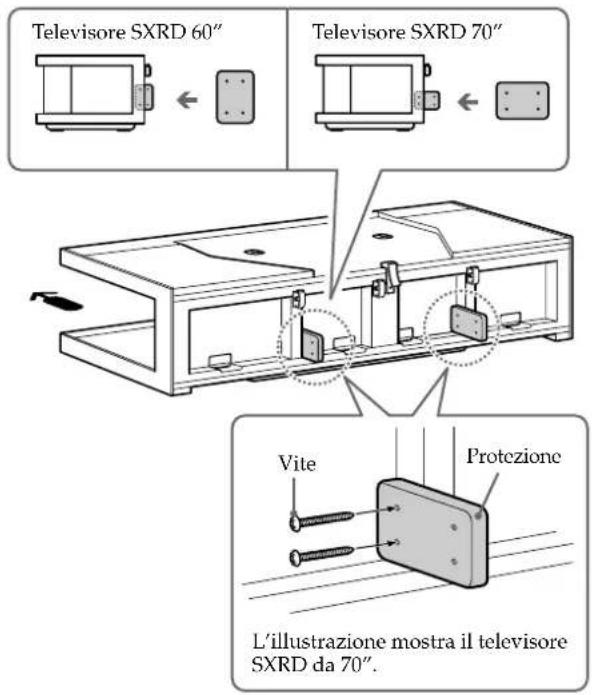 SONY SURS51U - 3Fissare le due protezioni con le quattro viti (in dotazione). - 1
