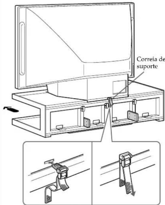 SONY SURS51U - Nota - 1
