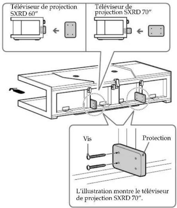 SONY SURS51U - Remarques - 1