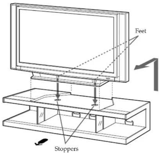 SONY SURS51U - 4Place the TV. - 1